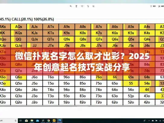 微信扑克名字怎么取才出彩?2025年创意起名技巧实战分享 微信扑克名字怎么取才出彩?2025年创意起名技巧实战分享