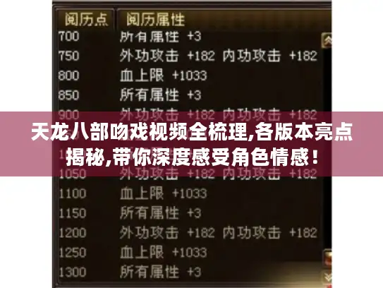 天龙八部吻戏视频全梳理,各版本亮点揭秘,带你深度感受角色情感！