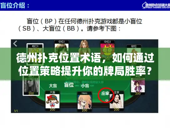 德州扑克位置术语，如何通过位置策略提升你的牌局胜率？