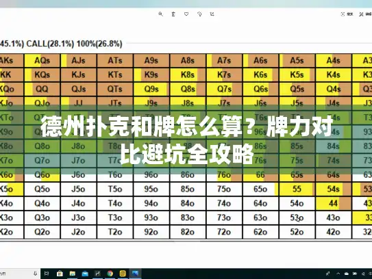 德州扑克和牌怎么算？牌力对比避坑全攻略