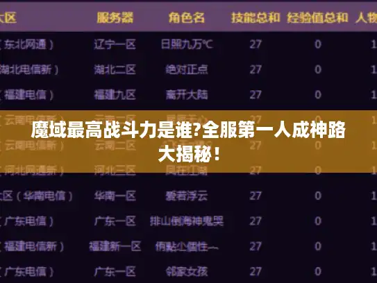 魔域最高战斗力是谁?全服第一人成神路大揭秘！