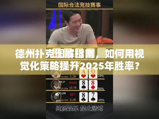 德州扑克图解指南，如何用视觉化策略提升2025年胜率？