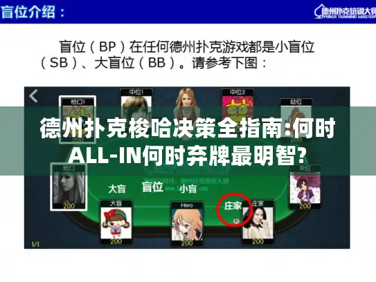 德州扑克梭哈决策全指南:何时ALL-IN何时弃牌最明智?