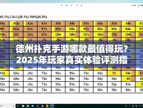 德州扑克手游哪款最值得玩?2025年玩家真实体验评测指南 德州扑克手游哪款最值得玩?2025年玩家真实体验评测指南