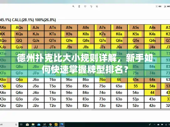 德州扑克比大小规则详解，新手如何快速掌握牌型排名？