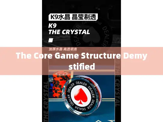 The Core Game Structure Demystified