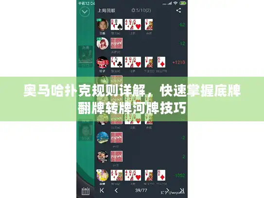 奥马哈扑克规则详解,快速掌握底牌翻牌转牌河牌技巧 奥马哈扑克规则详解,快速掌握底牌翻牌转牌河牌技巧