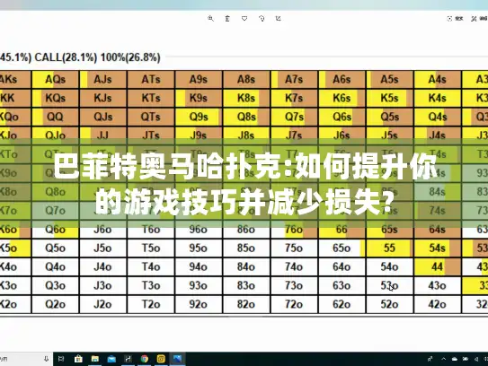 巴菲特奥马哈扑克:如何提升你的游戏技巧并减少损失?