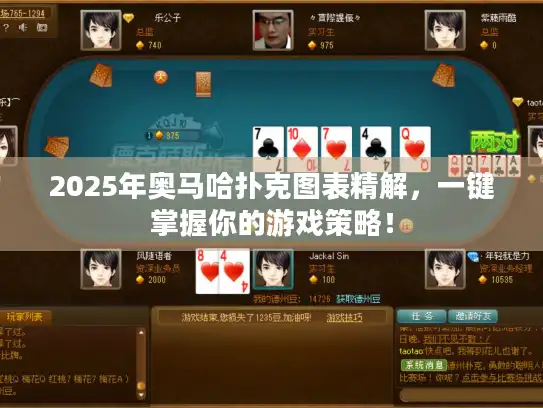 2025年奥马哈扑克图表精解，一键掌握你的游戏策略！