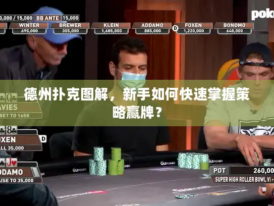 德州扑克图解,新手如何快速掌握策略赢牌? 德州扑克图解,新手如何快速掌握策略赢牌?