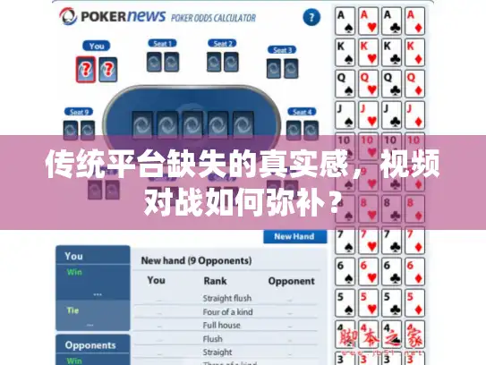 传统平台缺失的真实感，视频对战如何弥补？