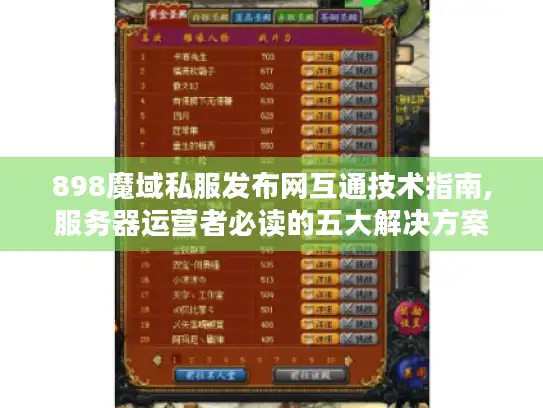 898魔域私服发布网互通技术指南,服务器运营者必读的五大解决方案