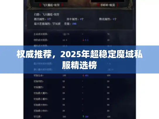 权威推荐,2025年超稳定魔域私服精选榜 权威推荐,2025年超稳定魔域私服精选榜