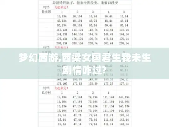 梦幻西游,西梁女国君生我未生剧情咋过?