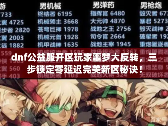 dnf公益服开区玩家噩梦大反转，三步锁定零延迟完美新区秘诀！