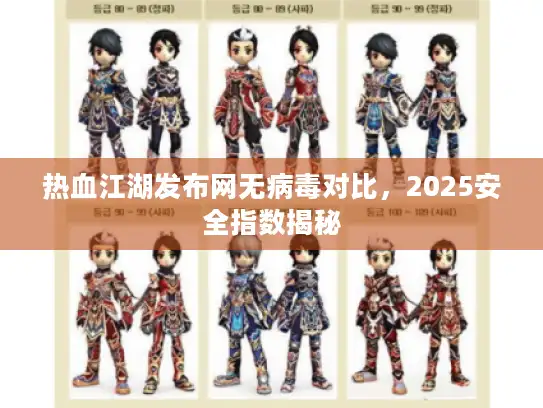 热血江湖发布网无病毒对比,2025安全指数揭秘 热血江湖发布网无病毒对比,2025安全指数揭秘