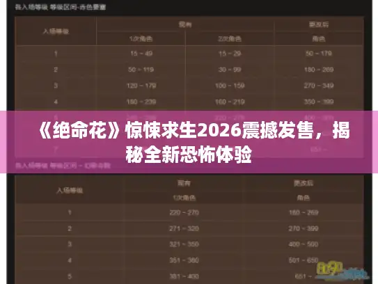 《绝命花》惊悚求生2026震撼发售，揭秘全新恐怖体验
