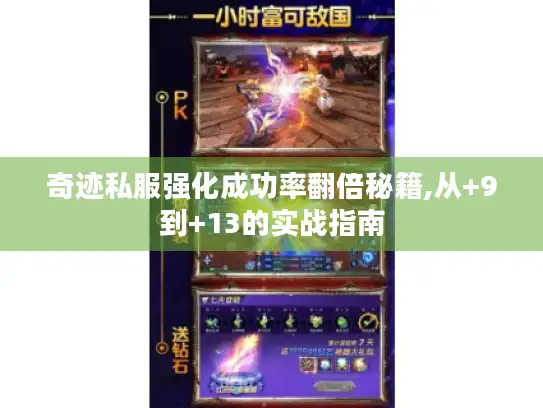 奇迹私服强化成功率翻倍秘籍,从+9到+13的实战指南 奇迹私服强化成功率翻倍秘籍,从+9到+13的实战指南