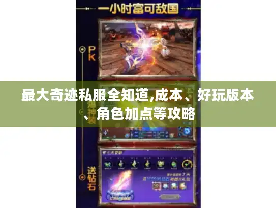 最大奇迹私服全知道,成本、好玩版本、角色加点等攻略
