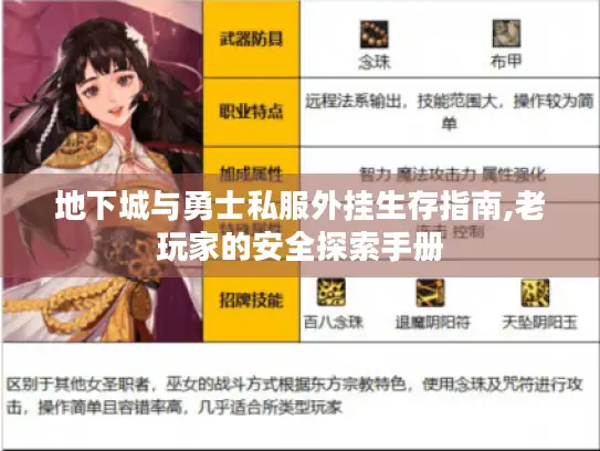 地下城与勇士私服外挂生存指南,老玩家的安全探索手册 地下城与勇士私服外挂生存指南,老玩家的安全探索手册