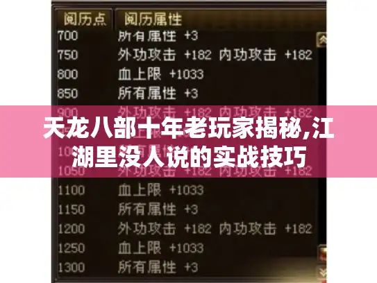 天龙八部十年老玩家揭秘,江湖里没人说的实战技巧