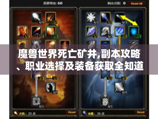 魔兽世界死亡矿井,副本攻略、职业选择及装备获取全知道！