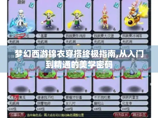 梦幻西游锦衣穿搭终极指南,从入门到精通的美学密码