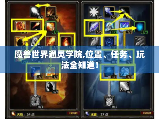 魔兽世界通灵学院,位置、任务、玩法全知道! 魔兽世界通灵学院,位置、任务、玩法全知道!