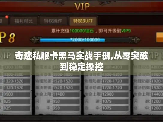 奇迹私服卡黑马实战手册,从零突破到稳定操控