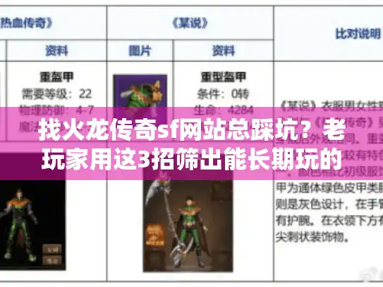 找火龙传奇sf网站总踩坑？老玩家用这3招筛出能长期玩的版本