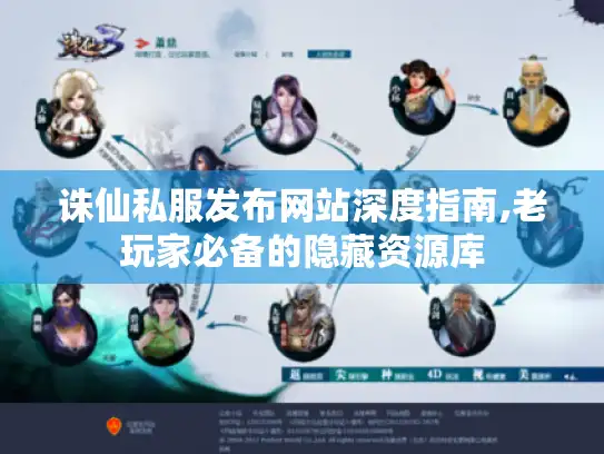 诛仙私服发布网站深度指南,老玩家必备的隐藏资源库