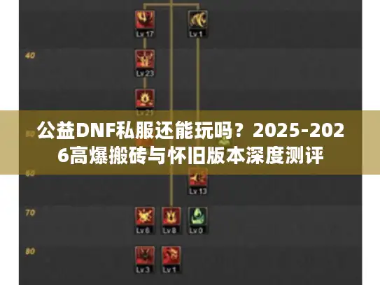 公益DNF私服还能玩吗?2025-2026高爆搬砖与怀旧版本深度测评 公益DNF私服还能玩吗?2025-2026高爆搬砖与怀旧版本深度测评