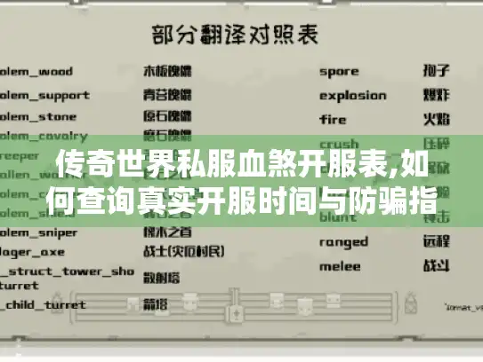 传奇世界私服血煞开服表,如何查询真实开服时间与防骗指南 传奇世界私服血煞开服表,如何查询真实开服时间与防骗指南