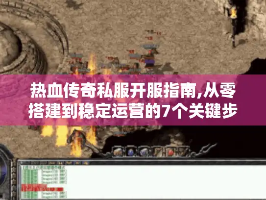 热血传奇私服开服指南,从零搭建到稳定运营的7个关键步骤