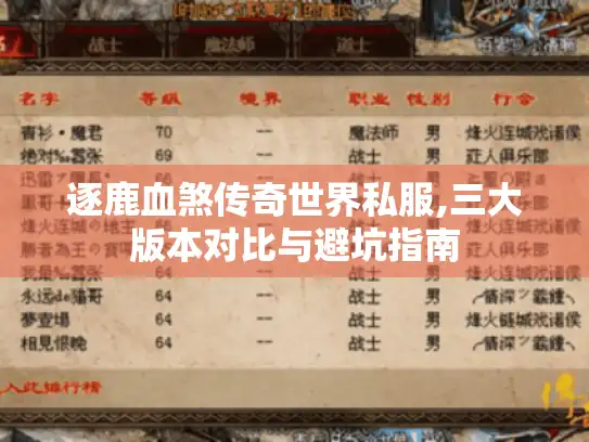 逐鹿血煞传奇世界私服,三大版本对比与避坑指南