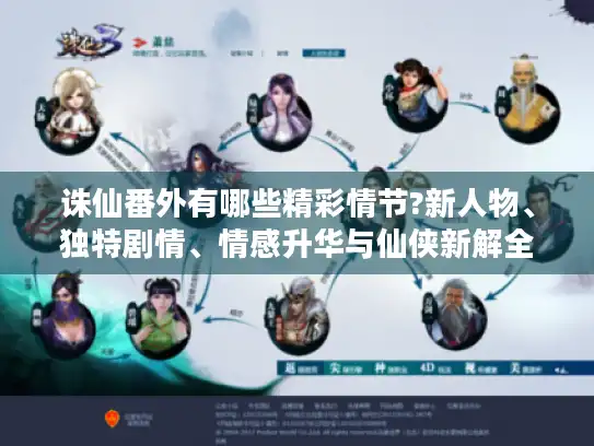 诛仙番外有哪些精彩情节?新人物、独特剧情、情感升华与仙侠新解全揭秘