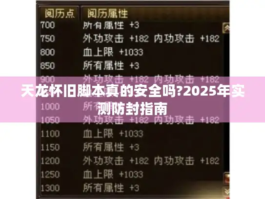 天龙怀旧脚本真的安全吗?2025年实测防封指南